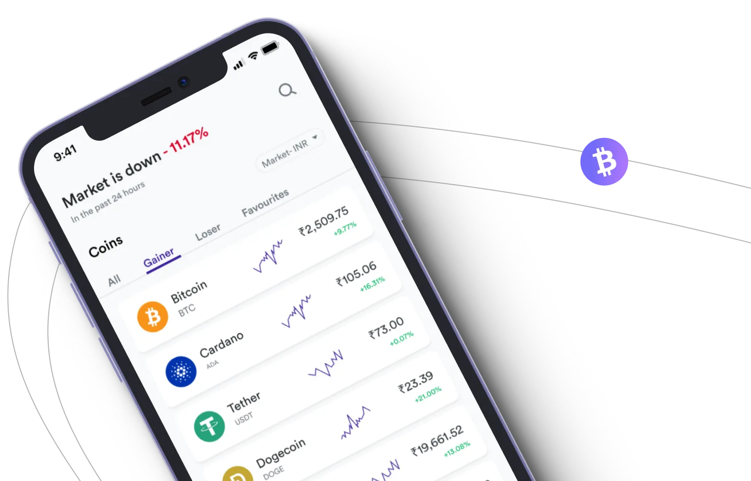 Force Yelvar - Take advantage of the cryptocurrency markets and earn with Force Yelvar
