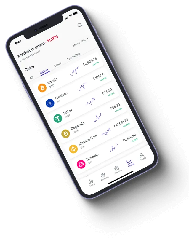 Force Yelvar - How does the Force Yelvar app improve your trading?