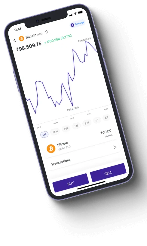 Force Yelvar - Is Force Yelvar a scam?