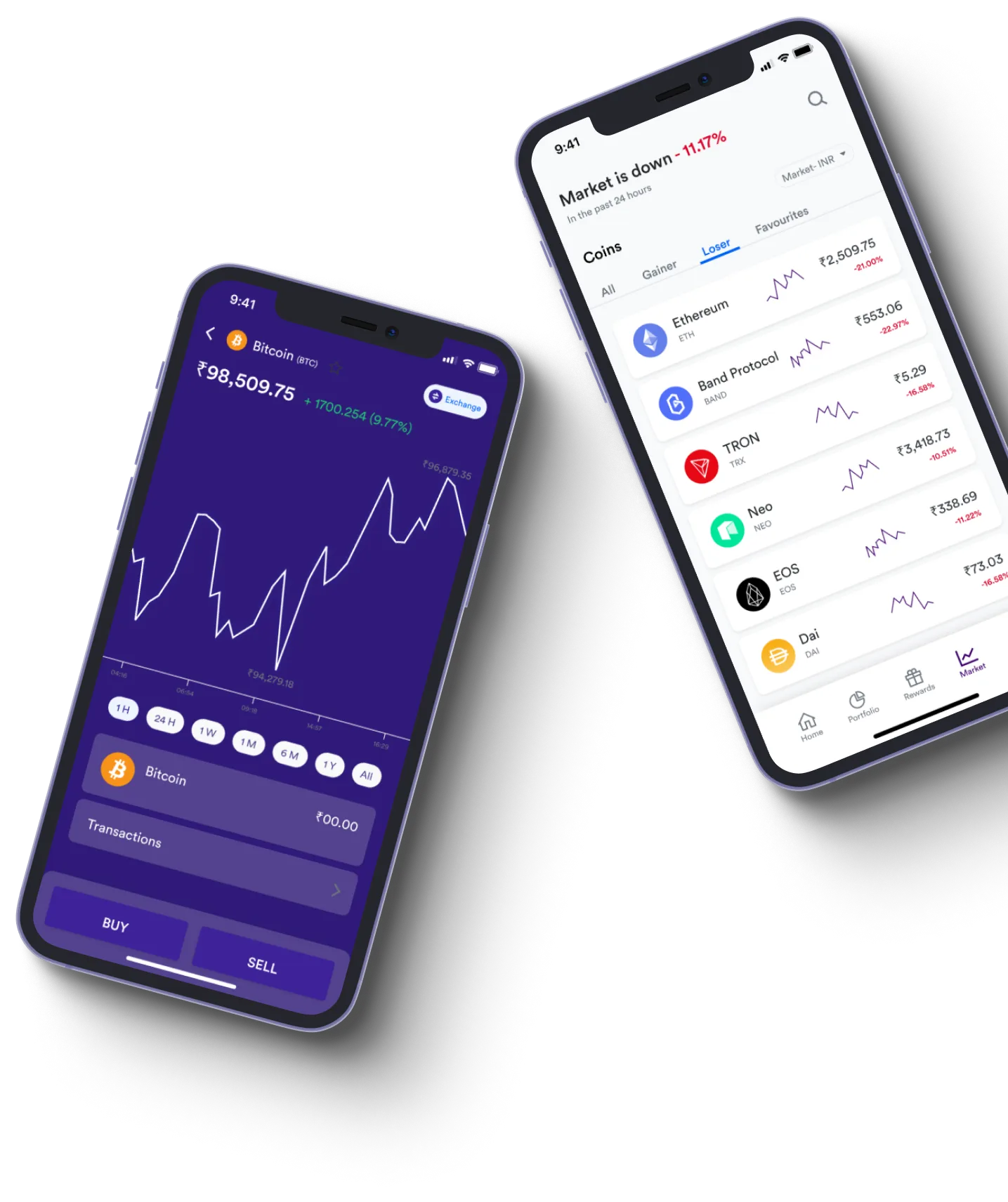 Force Yelvar - What exactly is online trading?